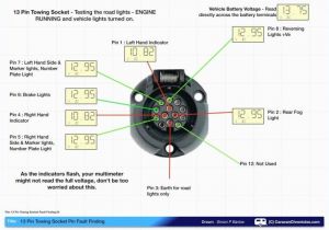 Trailer Tail Light Wiring Diagram 4 Prong Trailer Wiring Diagram Unique Wiring Diagram Od Rv Park