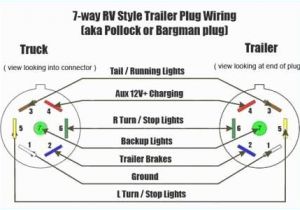 Trailer Tail Light Wiring Diagram 7 Way Rv Connector Wiring Diagram Inspirational Beautiful Trailer