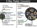 Trailer Wire Diagram 6 Pin 6 Pin Trailer Plug Wiring Blog Wiring Diagram