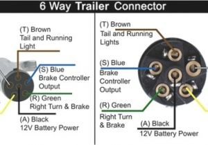 Trailer Wire Diagram 6 Pin 6 Pin Trailer Plug Wiring Blog Wiring Diagram
