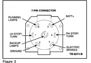 Trailer Wire Diagram 7 Wire ford F 150 7 Way Wiring Diagram Wiring Diagram Database
