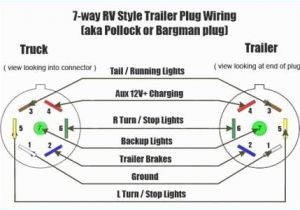 Trailer Wire Diagram 7 Wire Trailer Plug Wiring Diagram Best Of 7 Way Plug Wire Diagram