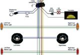 Trailer Wiring Diagram 4 Way to 7 Way Trailer Electrical Connectors Diagram Wiring Database Diagram
