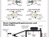 Trailer Wiring Diagram 4 Way to 7 Way Trailer Wiring Diagrams Co Diagram Plug End 6 Way Awesome ford Trailer Wiring Diagram 4 Way to 7 Way Trailer Wiring Diagrams Co Diagram Plug End 6 Way Awesome ford