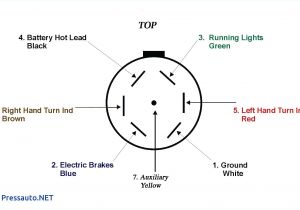 Trailer Wiring Diagram 4 Way to 7 Way Wiring Diagram for Gmc Trailer Plug Wiring Diagram Options