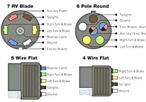 Trailer Wiring Diagram 4 Way Trailer Wiring Diagrams Diagram 6 Pole for 4 Pin Led Blog towing Trailer Wiring Diagram 4 Way Trailer Wiring Diagrams Diagram 6 Pole for 4 Pin Led Blog towing