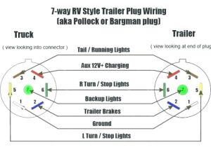 Trailer Wiring Diagram 7 Pin to 4 Pin 7 Pin Trailer Wiring Harness Chevy Wiring Diagram Inside