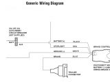 Trailer Wiring Diagram with Electric Brakes Reese Wiring Diagram Wiring Diagram List