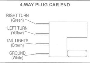 Trailer Wiring Harness Diagram 4-way 4 Wire Harness Diagram Wiring Diagrams