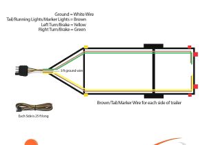 Trailer Wiring Harness Diagram 4-way 4 Wire Trailer Wiring Harness Diagrams Wiring Diagram toolbox
