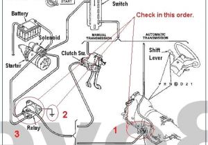 Trailer Wiring Harness Diagram ford F150 Trailer Wiring Harness Diagram Awesome ford F250 Trailer