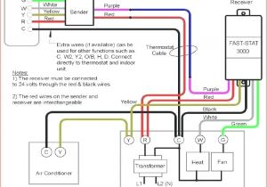 Trane Furnace thermostat Wiring Diagram Trane Xl80 Wiring Diagram Wiring Diagram Page