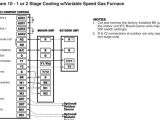 Trane Heat Pump thermostat Wiring Diagram American Standard Heat Pump Wiring Diagram Wiring Diagrams 24 Trane Heat Pump thermostat Wiring Diagram American Standard Heat Pump Wiring Diagram Wiring Diagrams 24