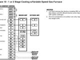 Trane Heat Pump thermostat Wiring Diagram American Standard Heat Pump Wiring Diagram Wiring Diagrams 24