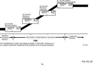 Trane Xt302c Wiring Diagram Trane Xt500c Users Manual Xt300c Xt302c Deluxe Programmable Heat Trane Xt302c Wiring Diagram Trane Xt500c Users Manual Xt300c Xt302c Deluxe Programmable Heat