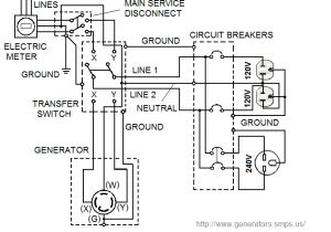 Transfer Switch Wiring Diagram Fuse Box Transfer Switch Getting Ready with Wiring Diagram