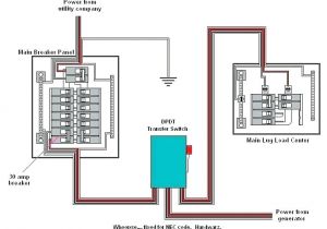 Transfer Switch Wiring Diagram Manual Eaton atc Wiring Diagram Wiring Diagram Technic