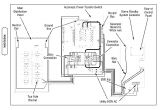 Transfer Switch Wiring Diagram Manual Generac Rtf 3 Phase Transfer Switch Wiring Diagram Just Wiring Diagram
