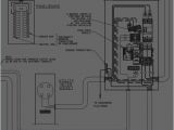 Transfer Switch Wiring Diagram Standby Generator Wiring Diagram Unique Portable Generator Transfer