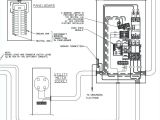 Transfer Switch Wiring Diagram Transfer Switch Wiring Diagram Adanaliyiz org