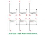 Transformer Wiring Diagram Single Phase Single Three Phase Transformer Vs Bank Of Three Single Phase