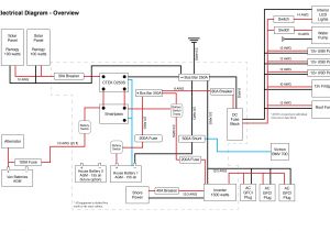 Transit Connect tow Bar Wiring Diagram ford Transit Van Wiring Diagram Schematic Diagram Database Transit Connect tow Bar Wiring Diagram ford Transit Van Wiring Diagram Schematic Diagram Database