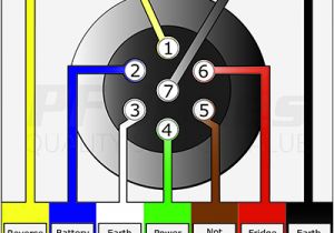 Transit Connect tow Bar Wiring Diagram Master tow Wiring Diagram Wiring Diagram Insider Transit Connect tow Bar Wiring Diagram Master tow Wiring Diagram Wiring Diagram Insider