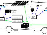 Travel Trailer Battery Wiring Diagram Rv Electricity Basics Never Idle Journal