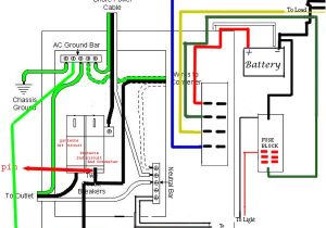 Travel Trailer Converter Wiring Diagram Camp Trailer Wiring Diagram Wiring Diagram Travel Trailer Converter Wiring Diagram Camp Trailer Wiring Diagram Wiring Diagram