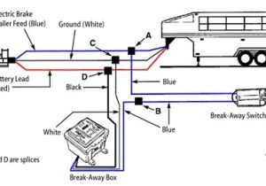 Travel Trailer Electric Brake Wiring Diagram Curt Trailer Breakaway Wiring Diagram Wiring Diagram Rows