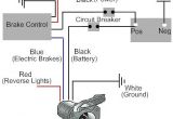 Travel Trailer Electric Brake Wiring Diagram Electric Brake Wire Diagram Wiring Diagram Technic