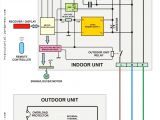 Travel Trailer Wiring Diagram Camper Trailer Ke Wiring Diagrams Wiring Diagram Fascinating Travel Trailer Wiring Diagram Camper Trailer Ke Wiring Diagrams Wiring Diagram Fascinating