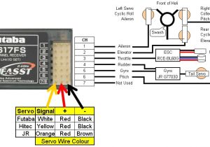 Traxxas Tqi Receiver Wiring Diagram Receiver Wiring Diagram Wiring Diagram