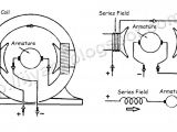 Treadmill Motor Wiring Diagram Wiring Dc Diagram Motor M 175310 Wiring Diagram Article Review