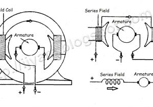 Treadmill Motor Wiring Diagram Wiring Dc Diagram Motor M 175310 Wiring Diagram Article Review