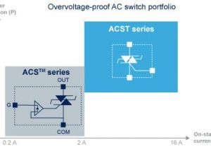 Triac Wiring Diagram Ac Switches Stmicroelectronics