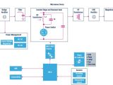 Triac Wiring Diagram Microwave Ovens Stmicroelectronics
