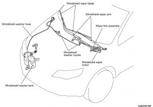 Trico Wiper Motor Wiring Diagram 2 Speed Wiper Motor 1952 Wiring Diagram Database Trico Wiper Motor Wiring Diagram 2 Speed Wiper Motor 1952 Wiring Diagram Database