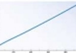 Tridonic Switch Dim Wiring Diagram Understand Compatibility Performance and Dimming issues In Led