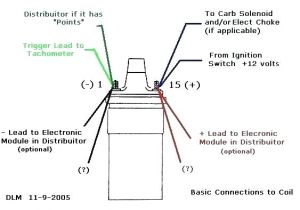 Trigger Switch Wiring Diagram Balkamp 12 Volt solenoid Wiring Diagram Wiring Diagrams Base