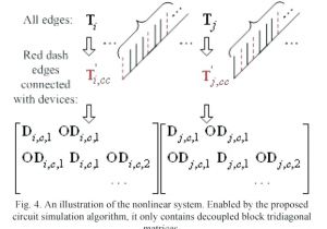 Trigger Switch Wiring Diagram Wiring Diagram for Ceiling Fan with Light and Remote Maker