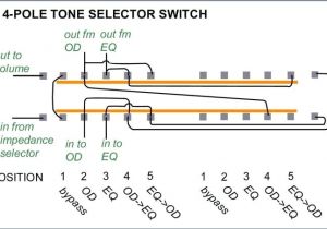 Trim Limit Switch Wiring Diagram Furnace Switch Wiring Wiring Diagram