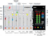 Trimble 750 Wiring Diagram Neuigkeiten Im Bereich Elektronik Und Akustik Von Ihrer R Barth Kg
