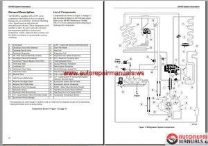 Tripac Wiring Diagram thermo King Models Service Manual Auto Repair Manual forum Heavy