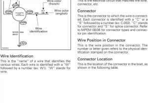 Triple S Customs Wiring Diagrams Wiring Diagrams 0 Wire Color Circuit Connector Wire Position In Triple S Customs Wiring Diagrams Wiring Diagrams 0 Wire Color Circuit Connector Wire Position In