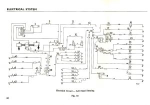Triumph Bonneville Wiring Diagram Triumph Tr6 Fog Lamp Wiring Diagram Wiring Diagram Centre Triumph Bonneville Wiring Diagram Triumph Tr6 Fog Lamp Wiring Diagram Wiring Diagram Centre