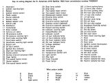 Triumph Herald Wiring Diagram Wiring Schematics and Diagrams Triumph Spitfire Gt6 Herald Triumph Herald Wiring Diagram Wiring Schematics and Diagrams Triumph Spitfire Gt6 Herald