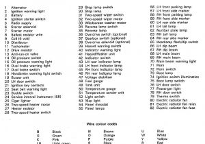Triumph Herald Wiring Diagram Wiring Schematics and Diagrams Triumph Spitfire Gt6 Herald Triumph Herald Wiring Diagram Wiring Schematics and Diagrams Triumph Spitfire Gt6 Herald
