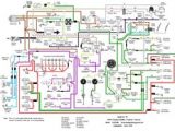 Triumph T140 Wiring Diagram Pdf 141 Best Wiring Diagram Images In 2019 House Wiring Wire Diagram