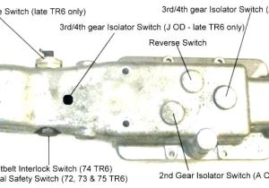 Triumph Tr6 Wiring Diagram Tr6 Wiring Diagram Malochicolove Com Triumph Tr6 Wiring Diagram Tr6 Wiring Diagram Malochicolove Com